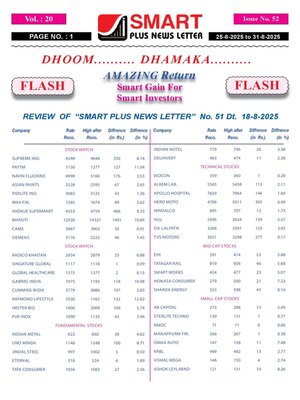 Smart Plus News Letter - Magazine